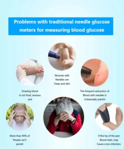 HOOMWELL™ Advanced Non-Invasive Glucose Monitor
