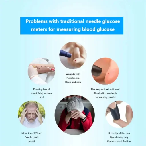 HOOMWELL™ Advanced Non-Invasive Glucose Monitor