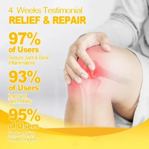 HOOMWELL™ Bee Venom Advanced Joint and Bone Healing Cream