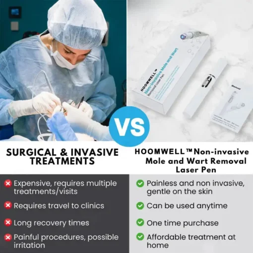HOOMWELL™ Non-Invasive Mole and Wart Removal Laser Pen