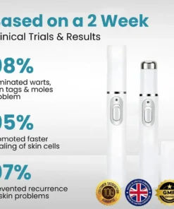 HOOMWELL™ Non-Invasive Mole and Wart Removal Laser Pen