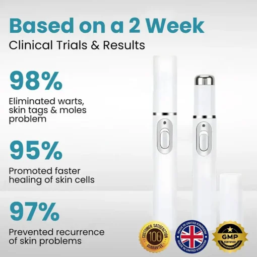 HOOMWELL™ Non-Invasive Mole and Wart Removal Laser Pen