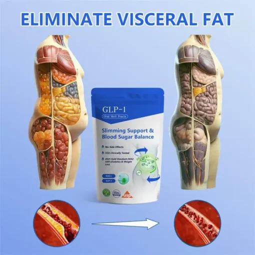 Slimoly™ GLP-1 Oral Melt Pearls