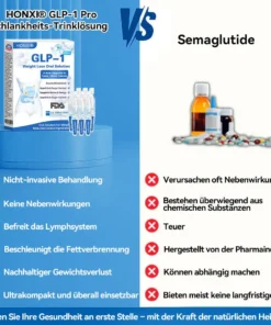 Honxi® GLP-1 Max Weight Loss Oral Solution
