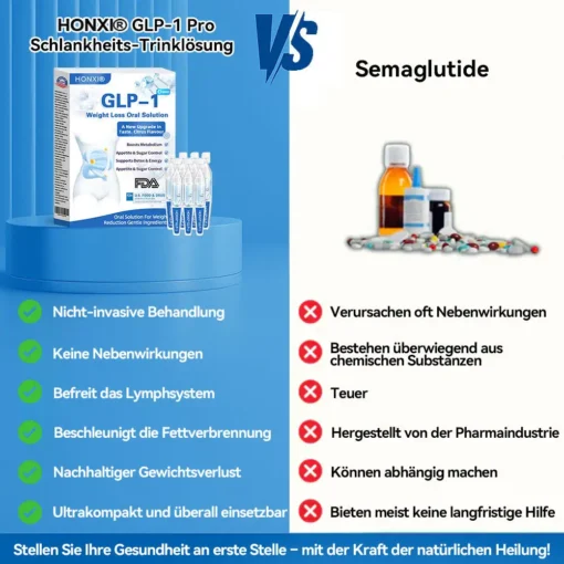 Honxi® GLP-1 Max Weight Loss Oral Solution