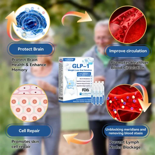 Honxi® GLP-1 Max Weight Loss Oral Solution