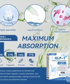 Honxi® GLP-1 Max Weight Loss Oral Solution