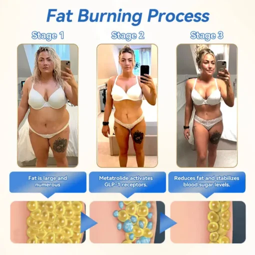 Honxi® GLP-1 Max Weight Loss Oral Solution