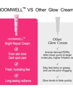 HOOMWELL™ Bright Repair Cream,Glass glow skin Strengthen skin barrier, Even skin tone, Dark spot care