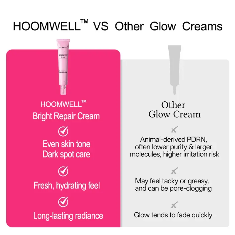 HOOMWELL™ Bright Repair Cream,Glass glow skin Strengthen skin barrier, Even skin tone, Dark spot care